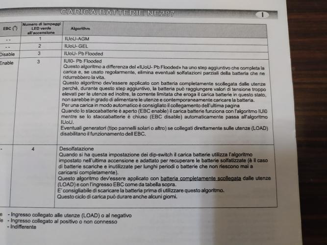 Desolfatatore batteria, Pagina 2