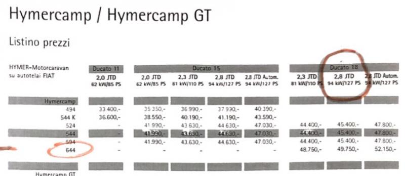 Brochure%20Hymer%201.JPG