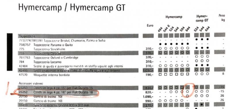 Brochure%20Hymer(1).JPG