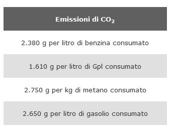 CO2.JPG