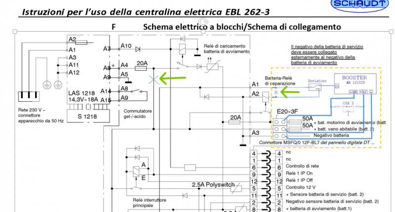 Relè parallelatore bollente, Pagina 1