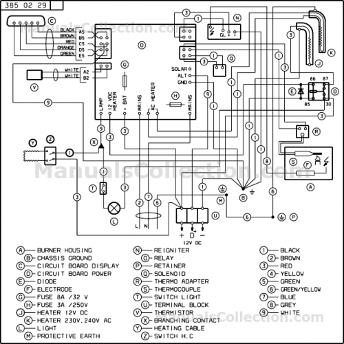 Dometic_RM7505_Manual_page_0011_bg.png