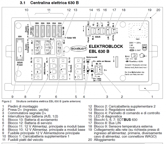 EBL%20630%20B%20-%20Vista%20connessioni(2).PNG