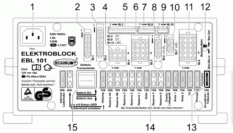 EBL%2520101%2520%2520front%2520panel%5B1%5D.gif