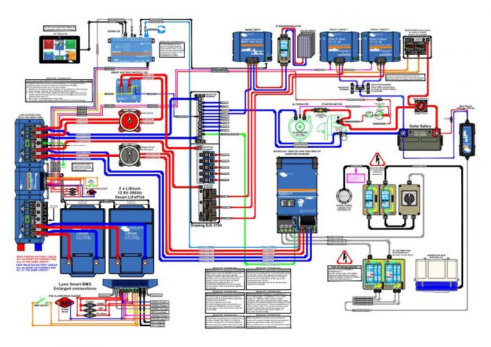 MultiPlus-II-3KW-230VAC-12VDC-600Ah-Li-Lynx-Smart-BMS-%26-distributors-Cerbo-GX-to(1).jpg