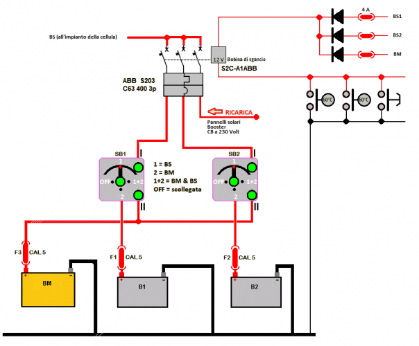 Power%20-%20Batterie(1).png