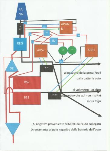 ROULOTTE%20SCHEMA%20DI%20AMPEROMETRO%20SOPRA%20ARMADIO(1).jpg