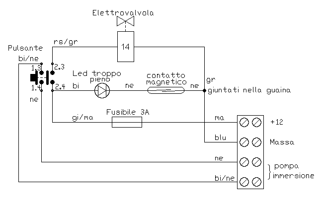 SchemaC200(3).gif