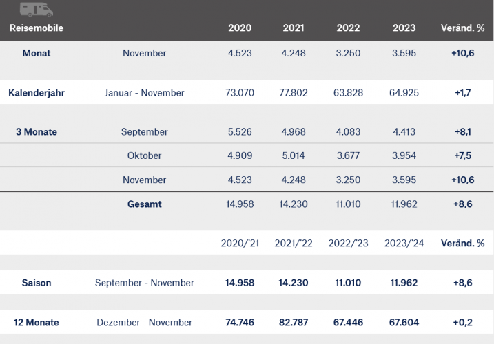 Screenshot%202024-01-29%20at%2022-19-56%20Aktuelle%20Neuzulassungszahlen.png