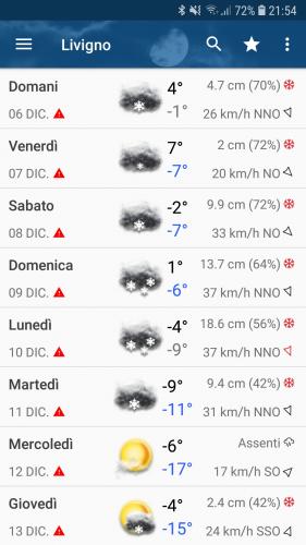 Screenshot_20181205-215432_3BMeteo.jpg