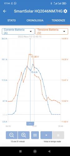 Screenshot_2022-11-23-17-14-50-956_com_victronenergy_victronconnect.jpg