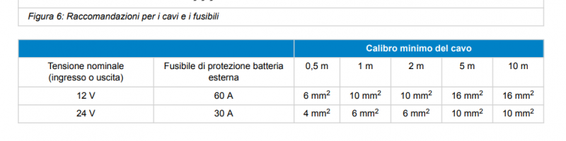 Senza%20titolo.png