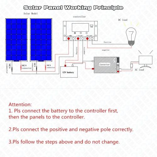 Solar%20Panel%20working%20principe.jpg