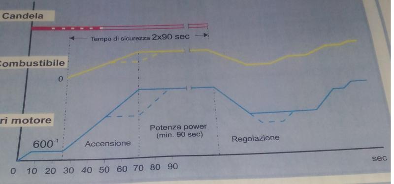 diagramma_2.jpg