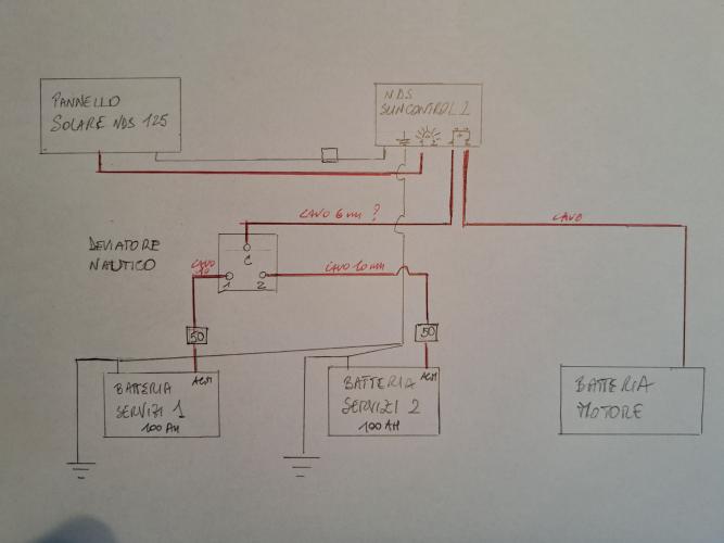 doppia%20batt%20BS.jpg