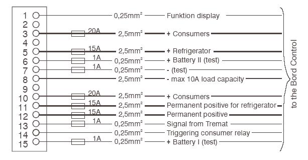 evs3020_panel_992.jpg