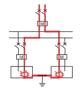 fig2pag4-274x300.jpg