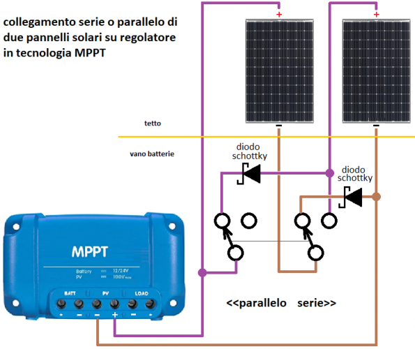 fotovoltaico-serie-parallelo%5B1%5D(4).png