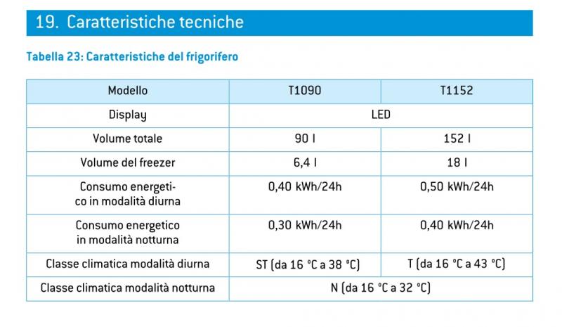 frigo%20tethford.jpg