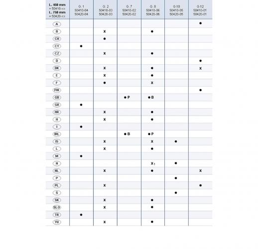 gas-supply-faq7-high-pressure-hoses-overview%5B1%5D.jpg