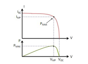 ib542.gif