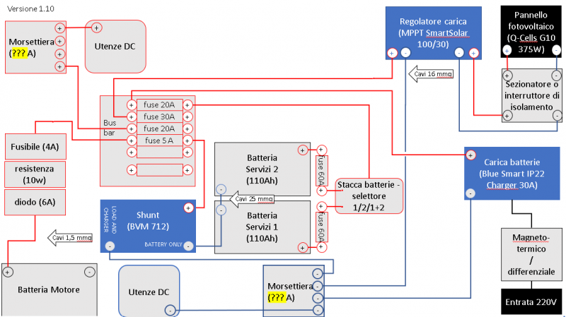 impianto_v1_10(1).png