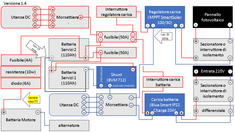 impianto_v1_4(1).png