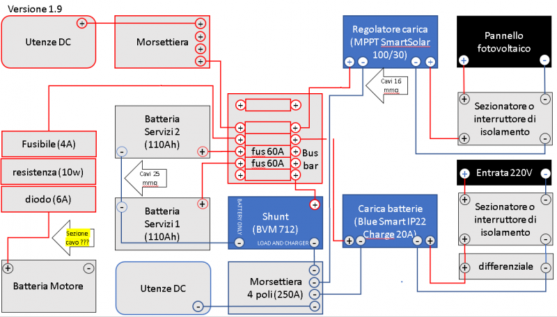 impianto_v1_9(2).png