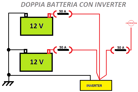 inverter2bs.png