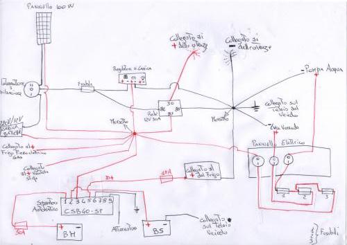 schema%20elettrico%20camper(5)(1).jpg